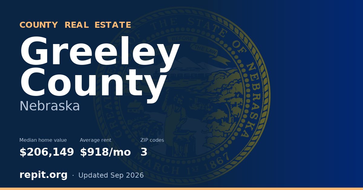 Greeley County, NE real estate — median home value $206,149, average rent $918/mo