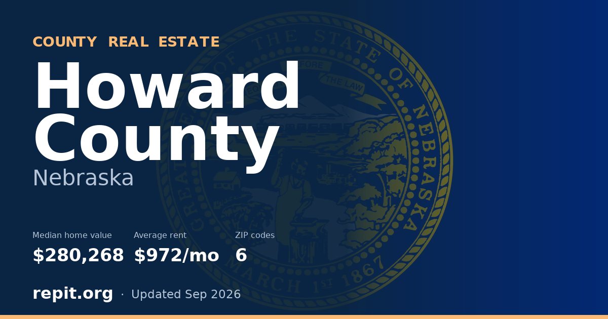 Howard County, NE real estate — median home value $280,268, average rent $972/mo