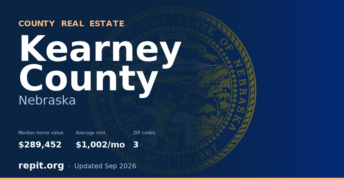 Kearney County, NE real estate — median home value $289,452, average rent $1,002/mo