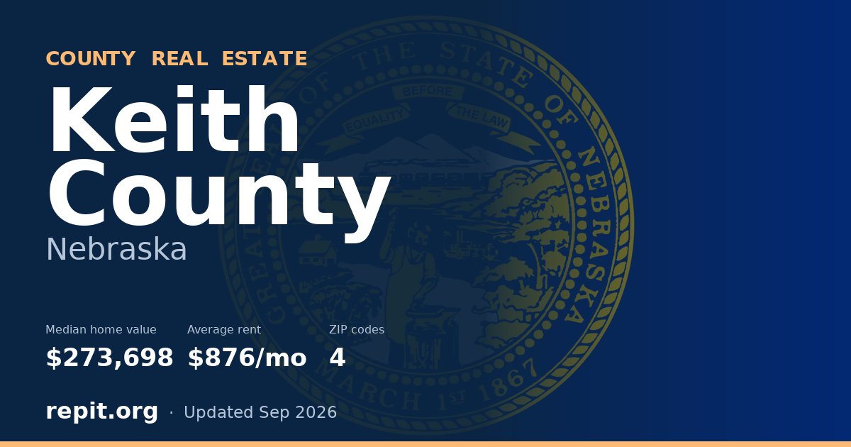 Keith County, NE real estate — median home value $273,698, average rent $876/mo