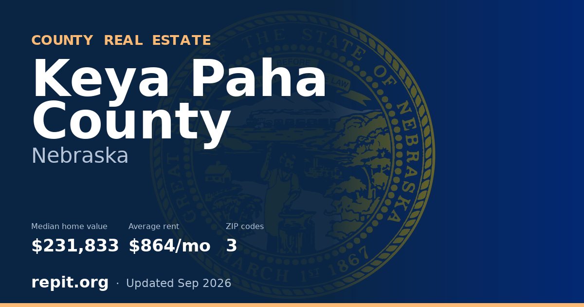 Keya Paha County, NE real estate — median home value $231,833, average rent $864/mo
