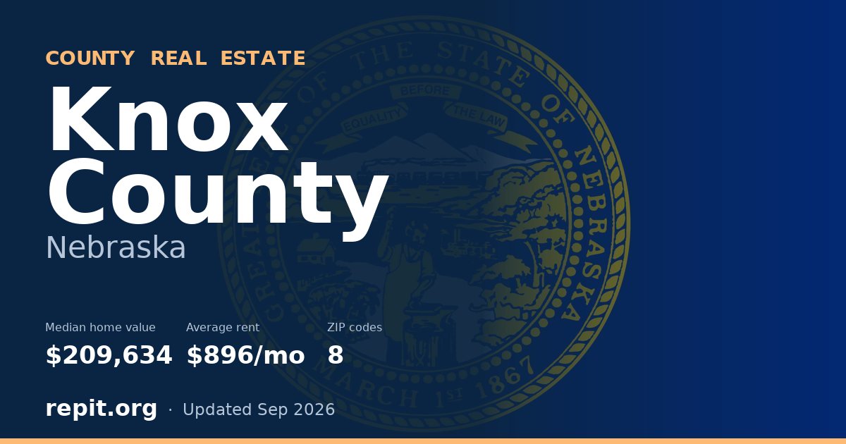 Knox County, NE real estate — median home value $209,634, average rent $896/mo