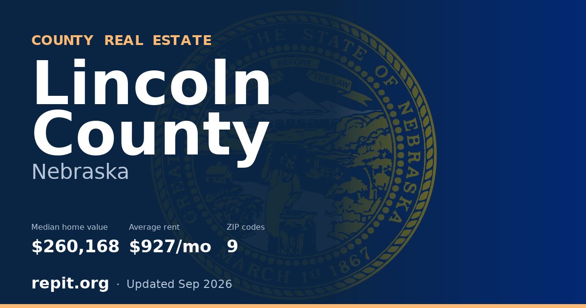 Lincoln County, NE real estate — median home value $260,168, average rent $927/mo