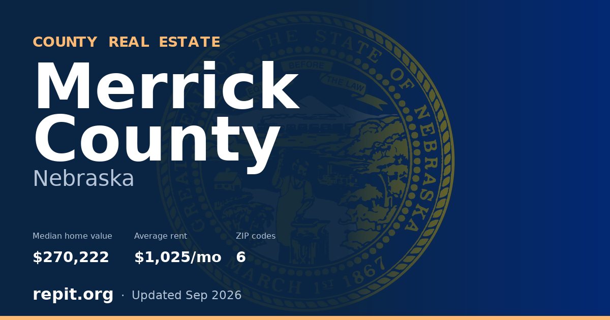Merrick County, NE real estate — median home value $270,222, average rent $1,025/mo