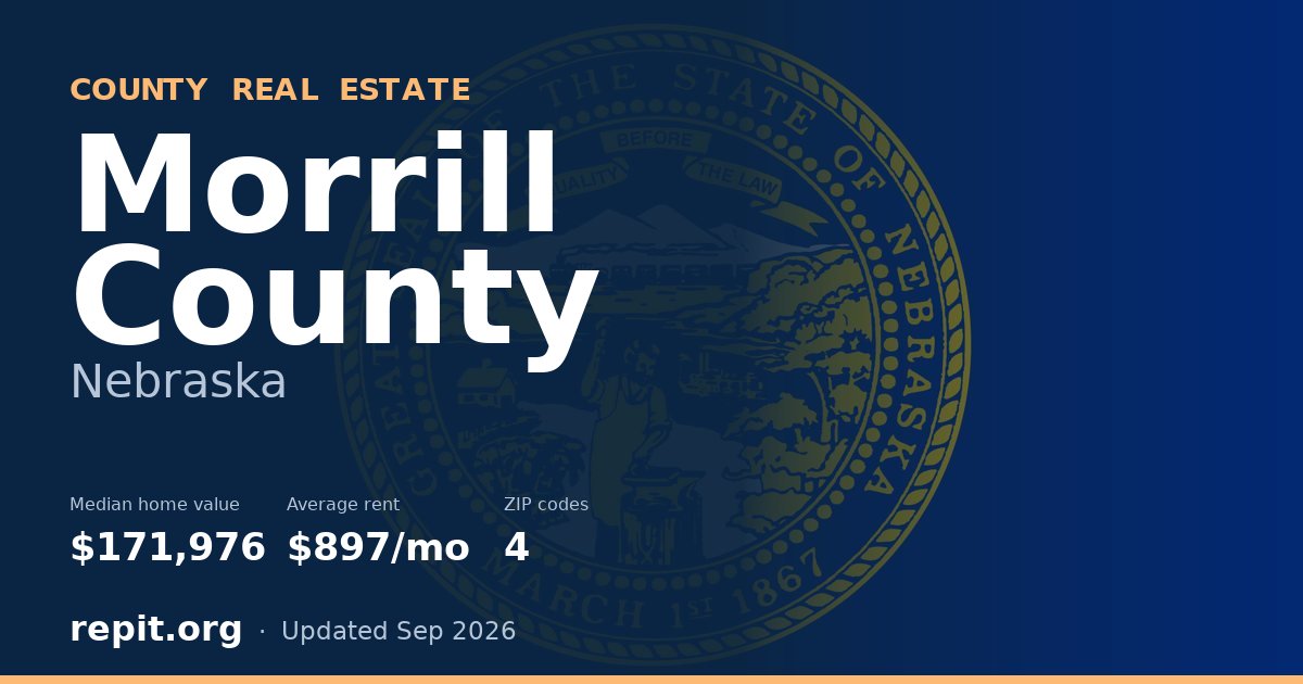 Morrill County, NE real estate — median home value $171,976, average rent $897/mo