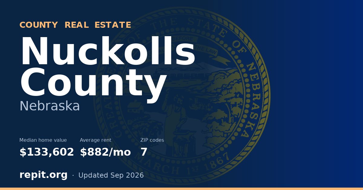 Nuckolls County, NE real estate — median home value $133,602, average rent $882/mo