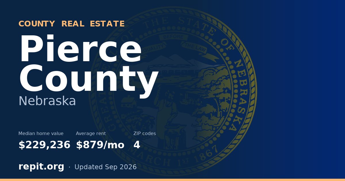 Pierce County, NE real estate — median home value $229,236, average rent $879/mo