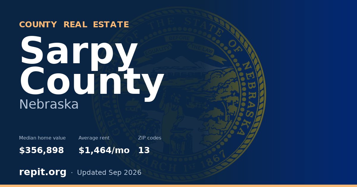 Sarpy County, NE real estate — median home value $356,898, average rent $1,464/mo