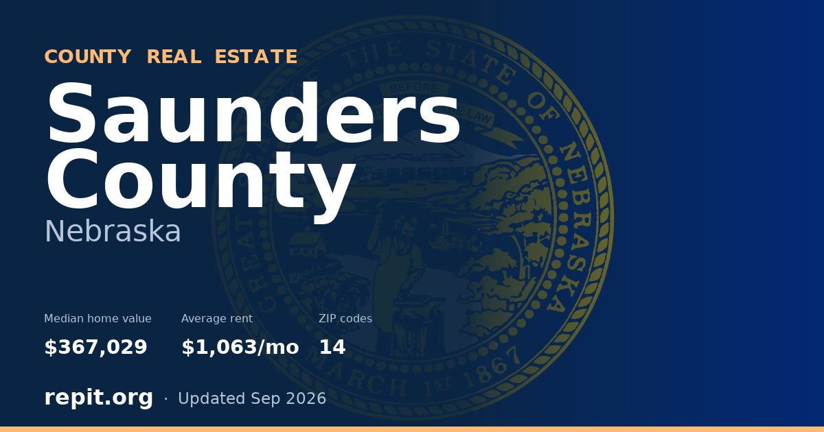 Saunders County, NE real estate — median home value $367,029, average rent $1,063/mo