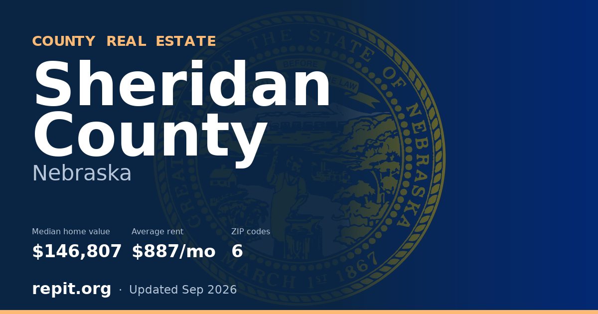 Sheridan County, NE real estate — median home value $146,807, average rent $887/mo