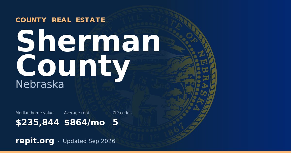 Sherman County, NE real estate — median home value $235,844, average rent $864/mo