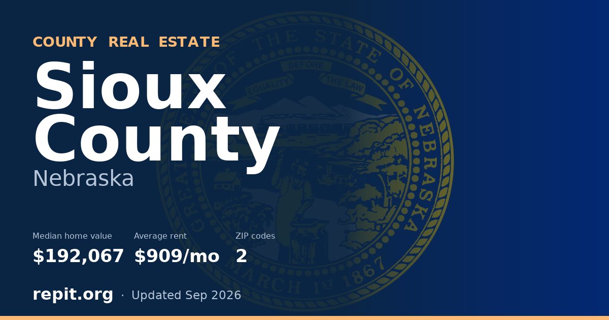 Sioux County, NE real estate — median home value $192,067, average rent $909/mo