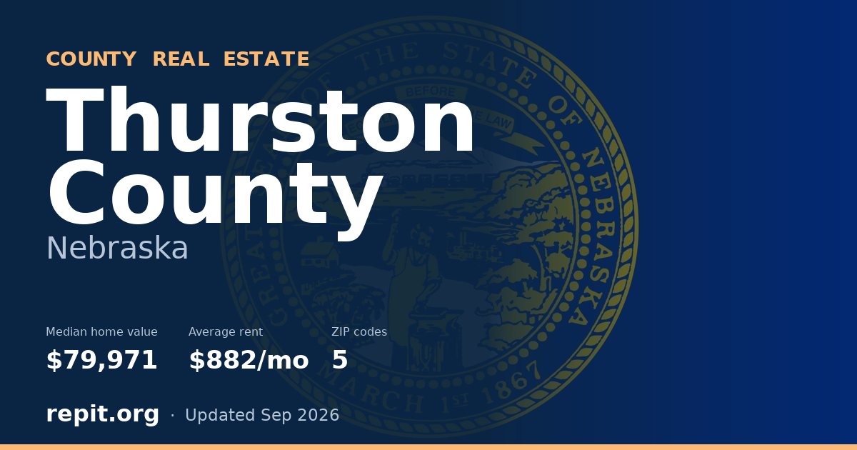 Thurston County, NE real estate — median home value $79,971, average rent $882/mo