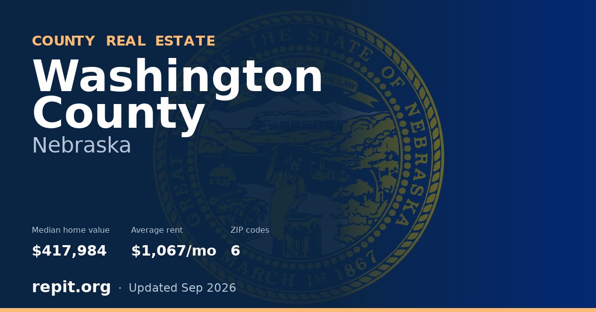 Washington County, NE real estate — median home value $417,984, average rent $1,067/mo