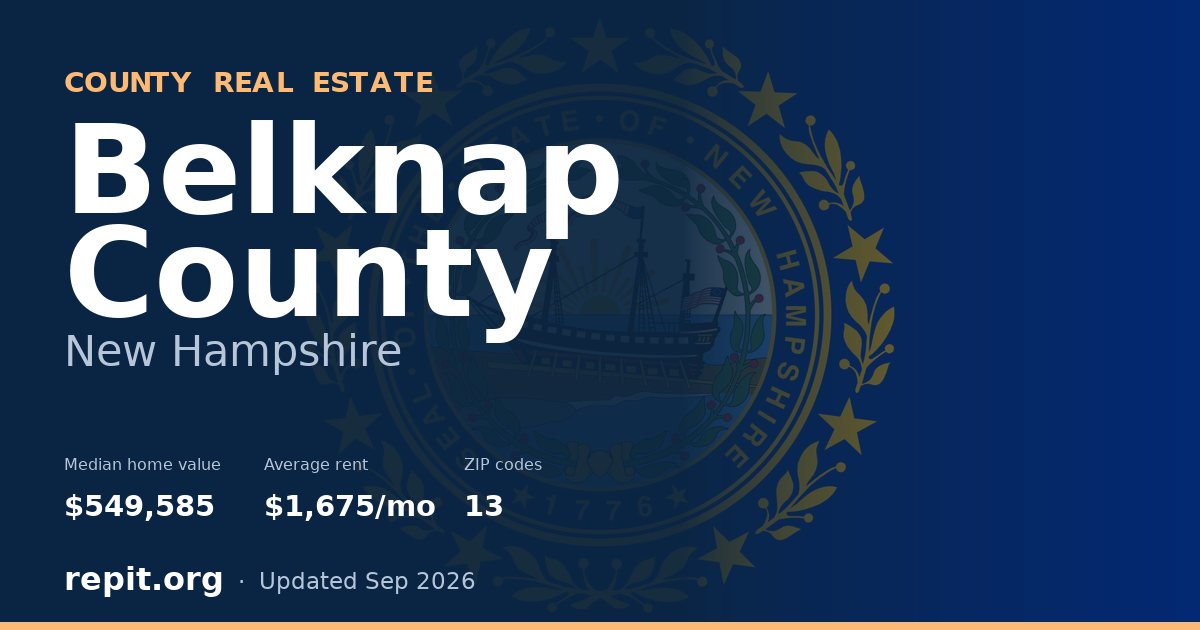 Belknap County, NH real estate — median home value $549,585, average rent $1,675/mo