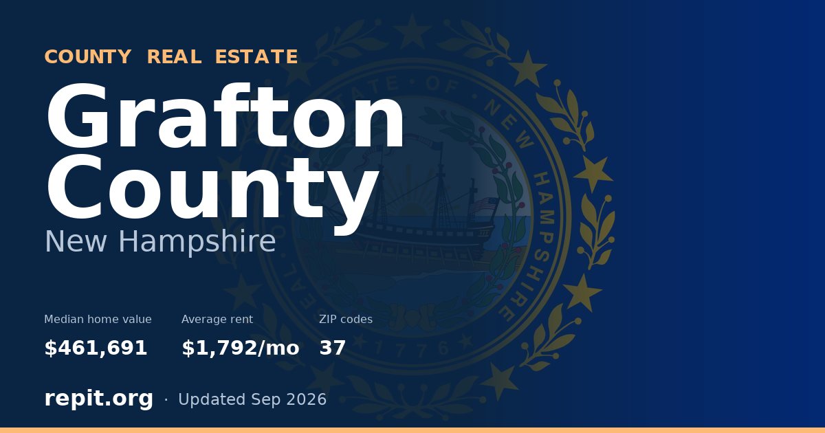 Grafton County, NH real estate — median home value $461,691, average rent $1,792/mo