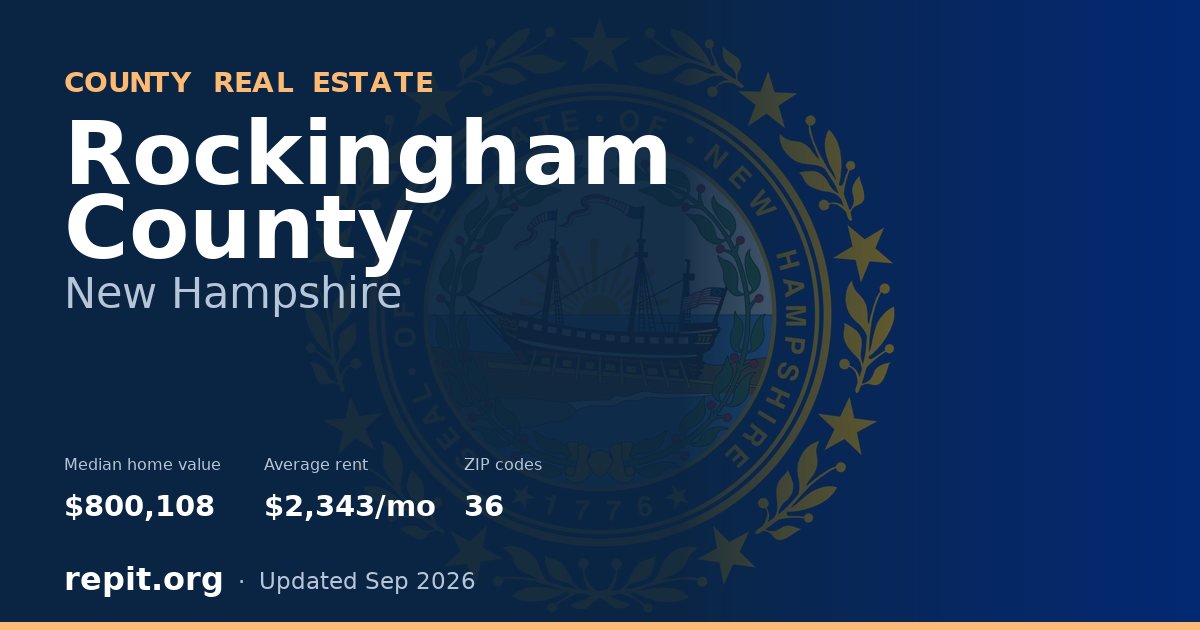 Rockingham County, NH real estate — median home value $800,108, average rent $2,343/mo