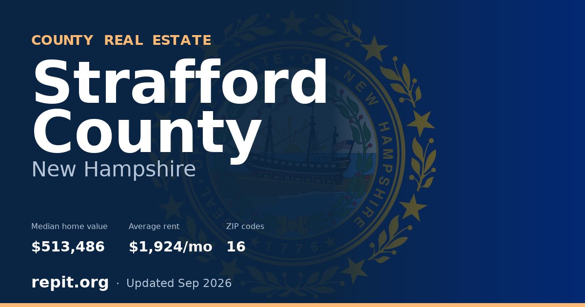 Strafford County, NH real estate — median home value $513,486, average rent $1,924/mo
