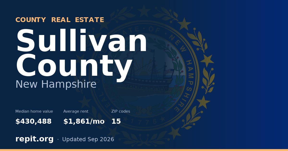 Sullivan County, NH real estate — median home value $430,488, average rent $1,861/mo