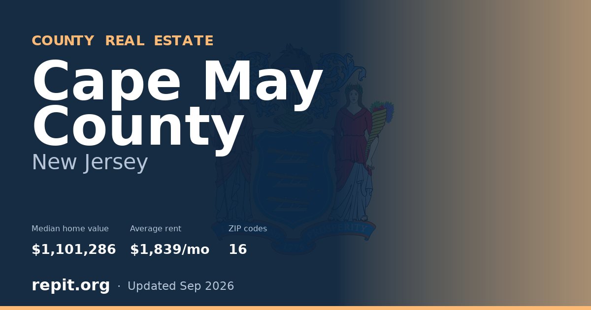 Cape May County, NJ real estate — median home value $1,101,286, average rent $1,839/mo
