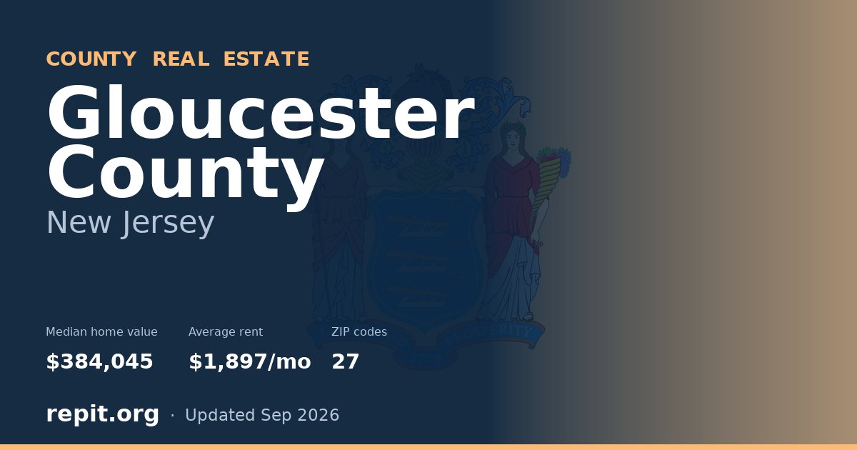 Gloucester County, NJ real estate — median home value $384,045, average rent $1,897/mo