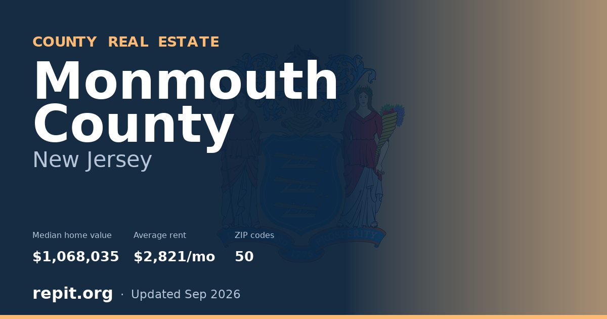 Monmouth County, NJ real estate — median home value $1,068,035, average rent $2,821/mo