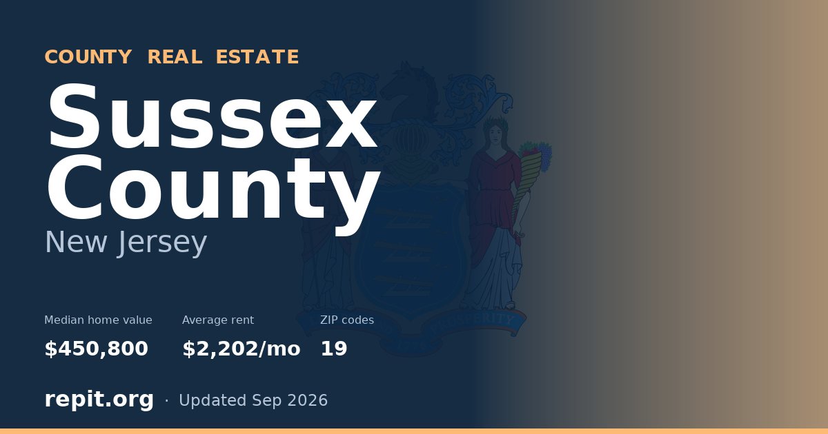 Sussex County, NJ real estate — median home value $450,800, average rent $2,202/mo