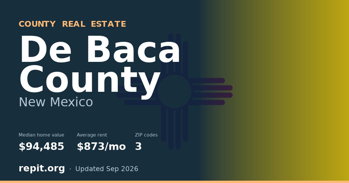 De Baca County, NM real estate — median home value $94,485, average rent $873/mo