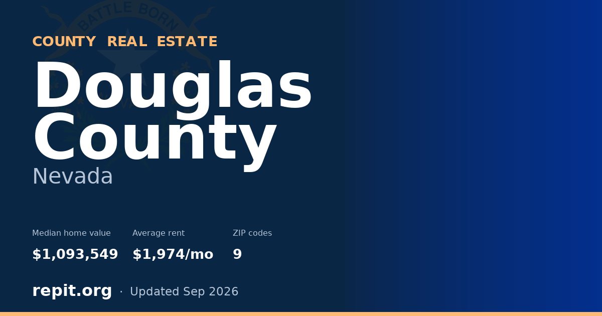 Douglas County, NV real estate — median home value $1,093,549, average rent $1,974/mo