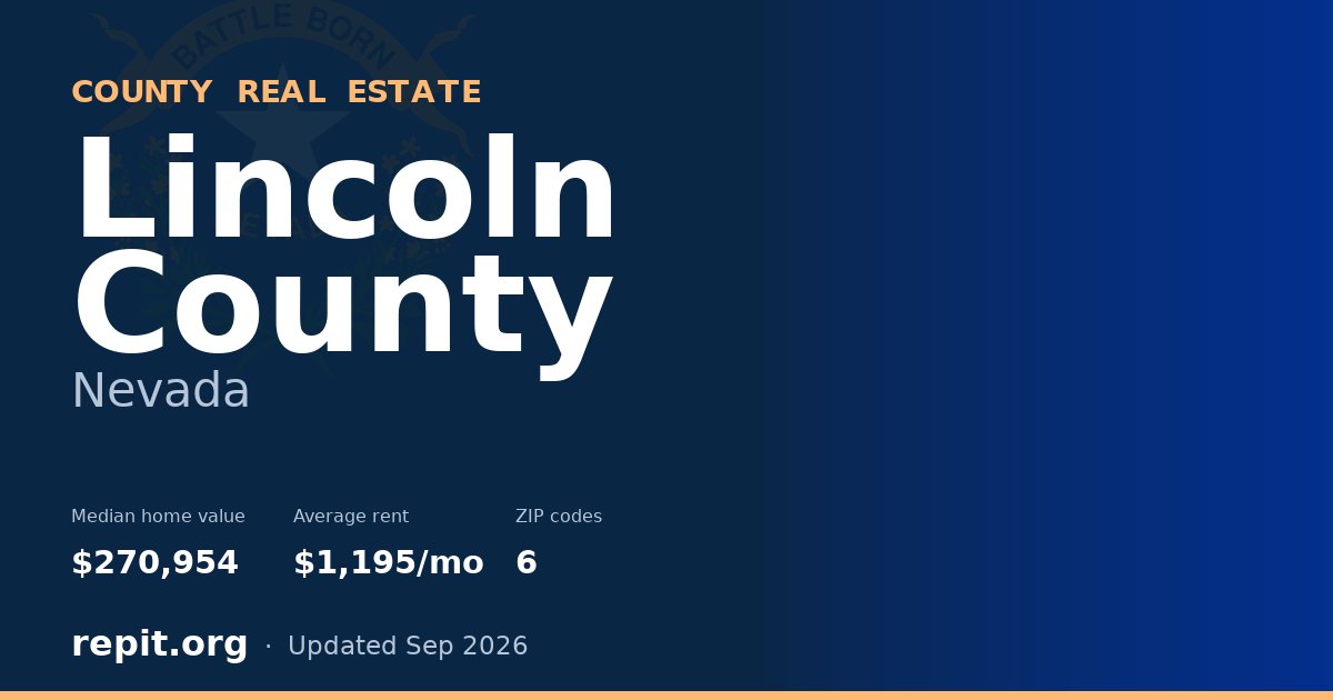Lincoln County, NV real estate — median home value $270,954, average rent $1,195/mo