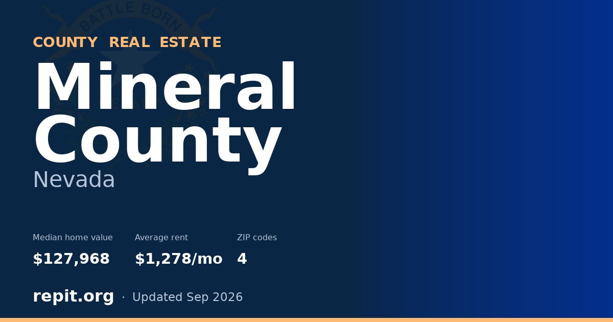 Mineral County, NV real estate — median home value $127,968, average rent $1,278/mo