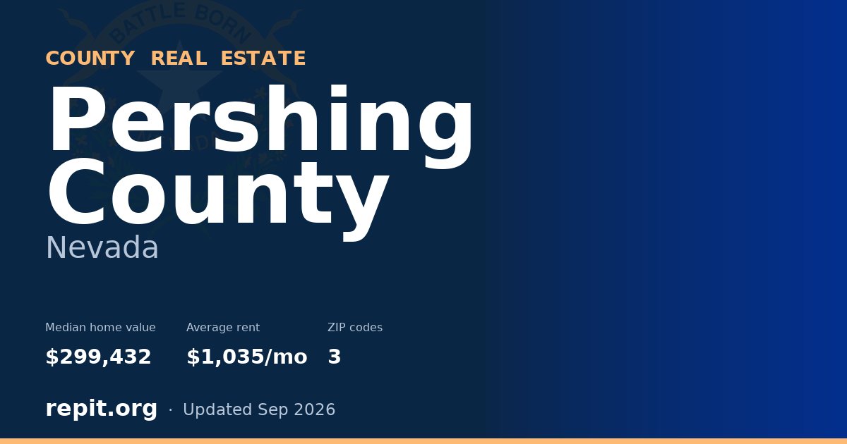 Pershing County, NV real estate — median home value $299,432, average rent $1,035/mo