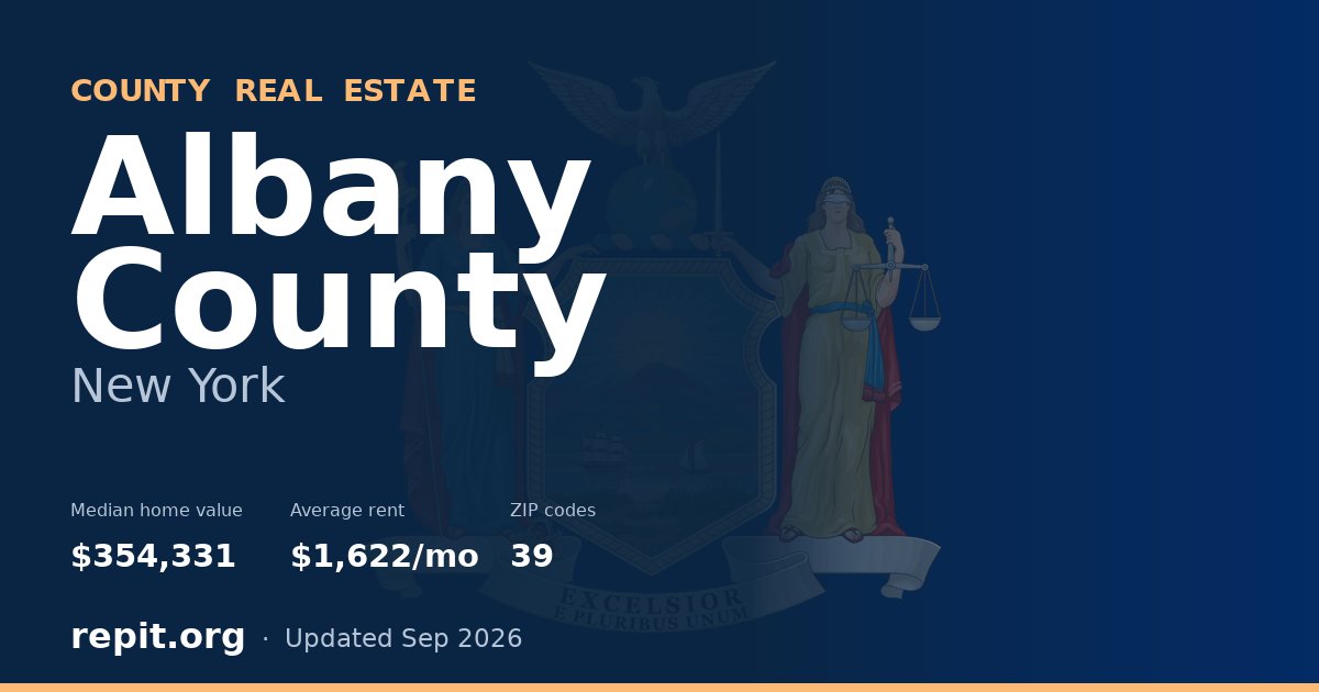 Albany County, NY real estate — median home value $354,331, average rent $1,622/mo
