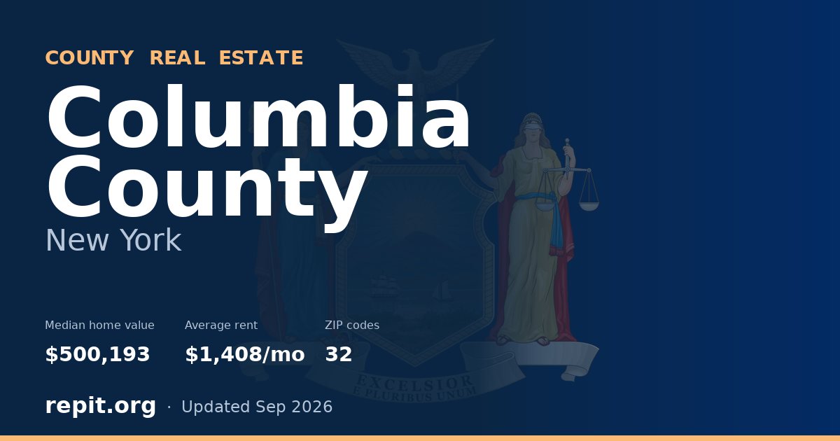 Columbia County, NY real estate — median home value $500,193, average rent $1,408/mo