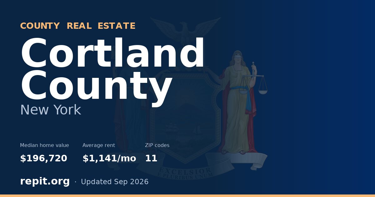 Cortland County, NY real estate — median home value $196,720, average rent $1,141/mo