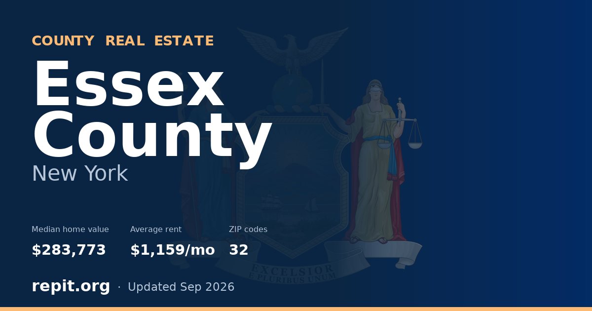 Essex County, NY real estate — median home value $283,773, average rent $1,159/mo