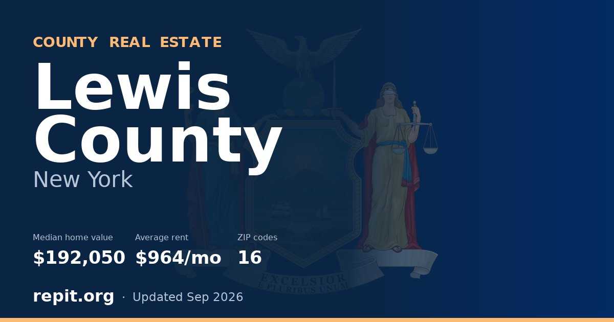 Lewis County, NY real estate — median home value $192,050, average rent $964/mo