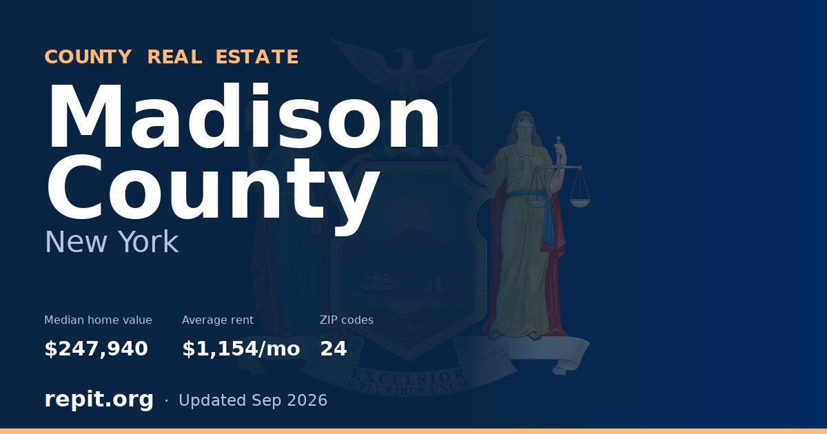 Madison County, NY real estate — median home value $247,940, average rent $1,154/mo