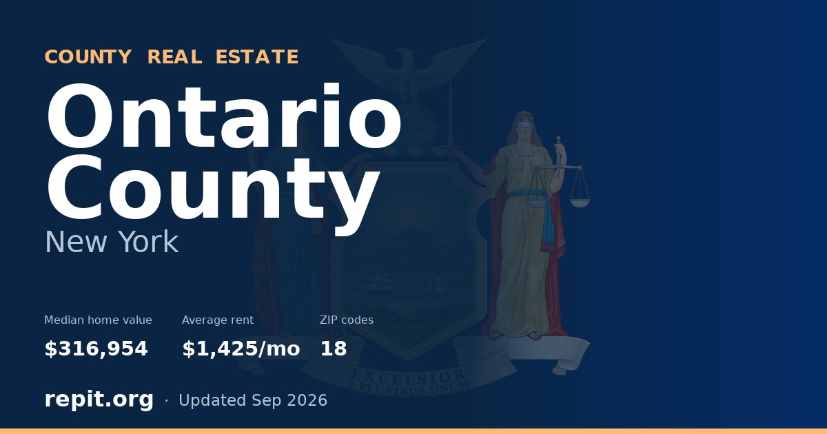 Ontario County, NY real estate — median home value $316,954, average rent $1,425/mo