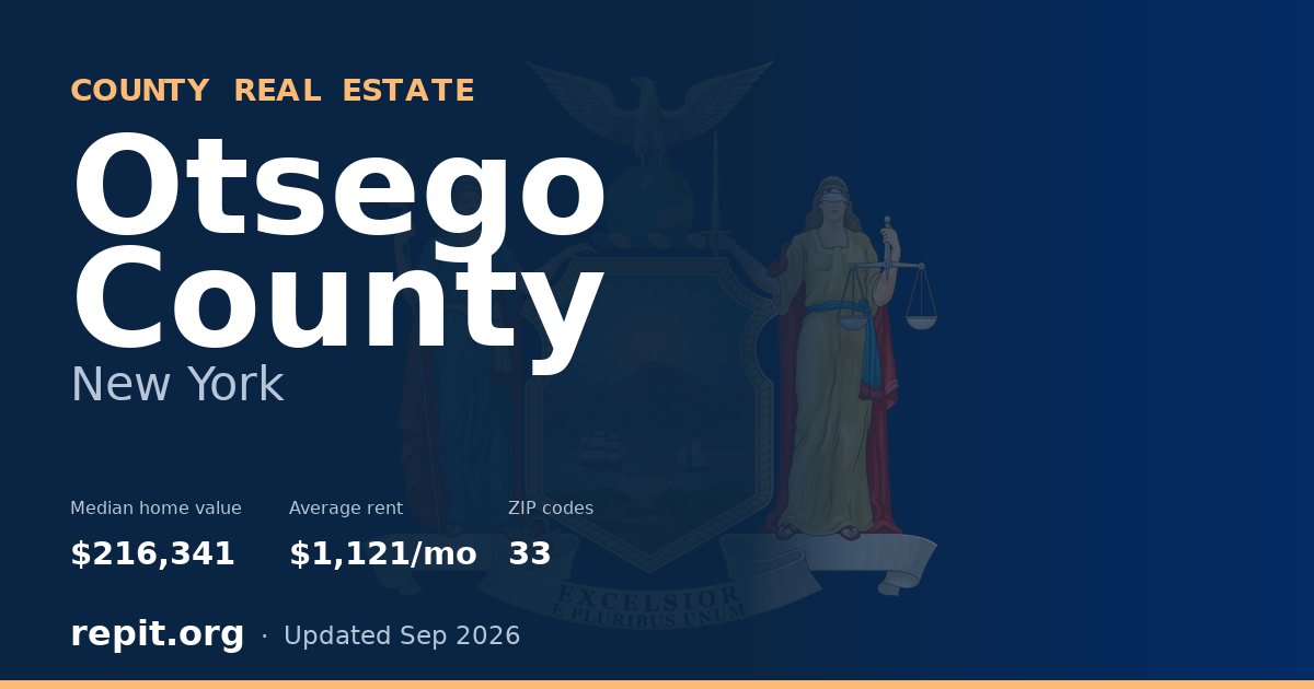 Otsego County, NY real estate — median home value $216,341, average rent $1,121/mo