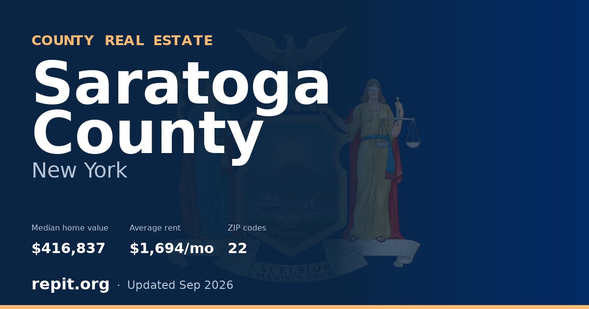Saratoga County, NY real estate — median home value $416,837, average rent $1,694/mo