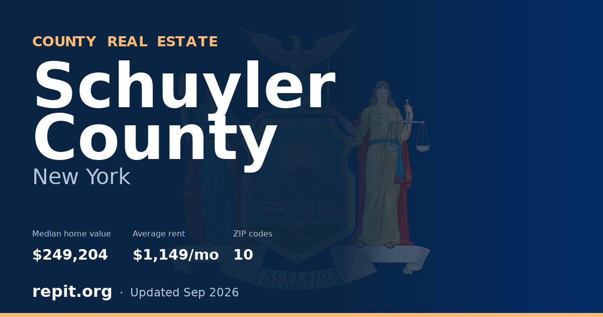 Schuyler County, NY real estate — median home value $249,204, average rent $1,149/mo