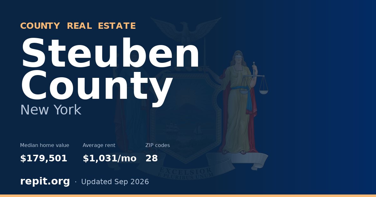 Steuben County, NY real estate — median home value $179,501, average rent $1,031/mo