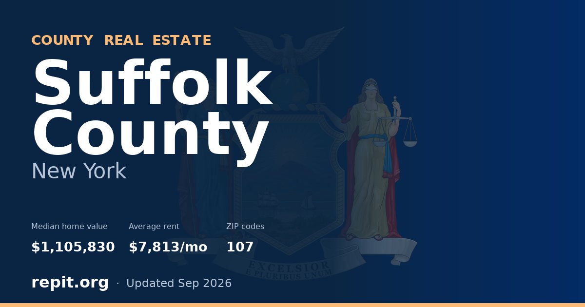 Suffolk County, NY real estate — median home value $1,105,830, average rent $7,813/mo