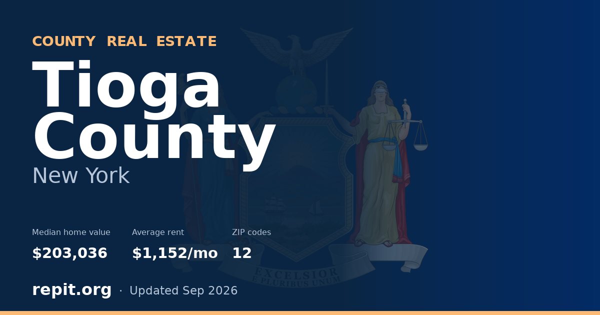 Tioga County, NY real estate — median home value $203,036, average rent $1,152/mo