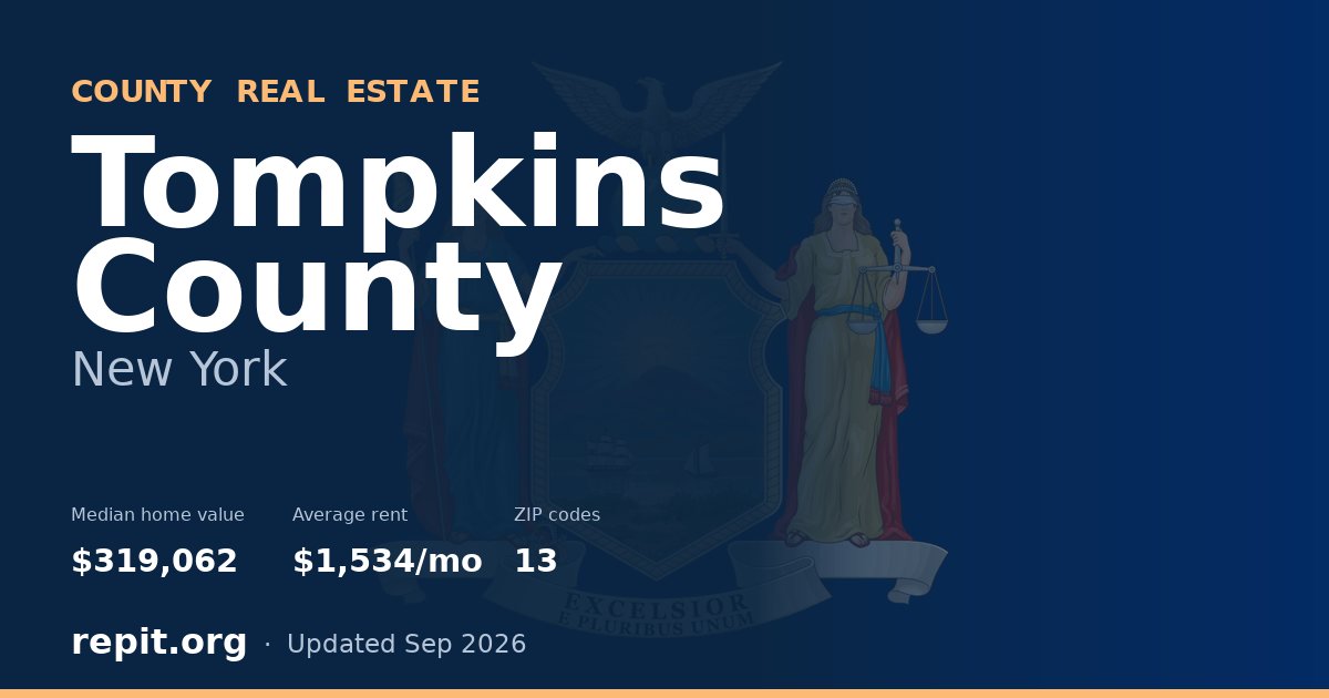 Tompkins County, NY real estate — median home value $319,062, average rent $1,534/mo