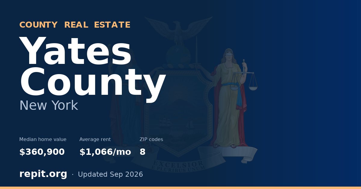 Yates County, NY real estate — median home value $360,900, average rent $1,066/mo