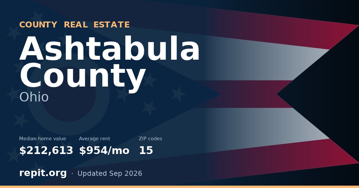 Ashtabula County, OH real estate — median home value $212,613, average rent $954/mo