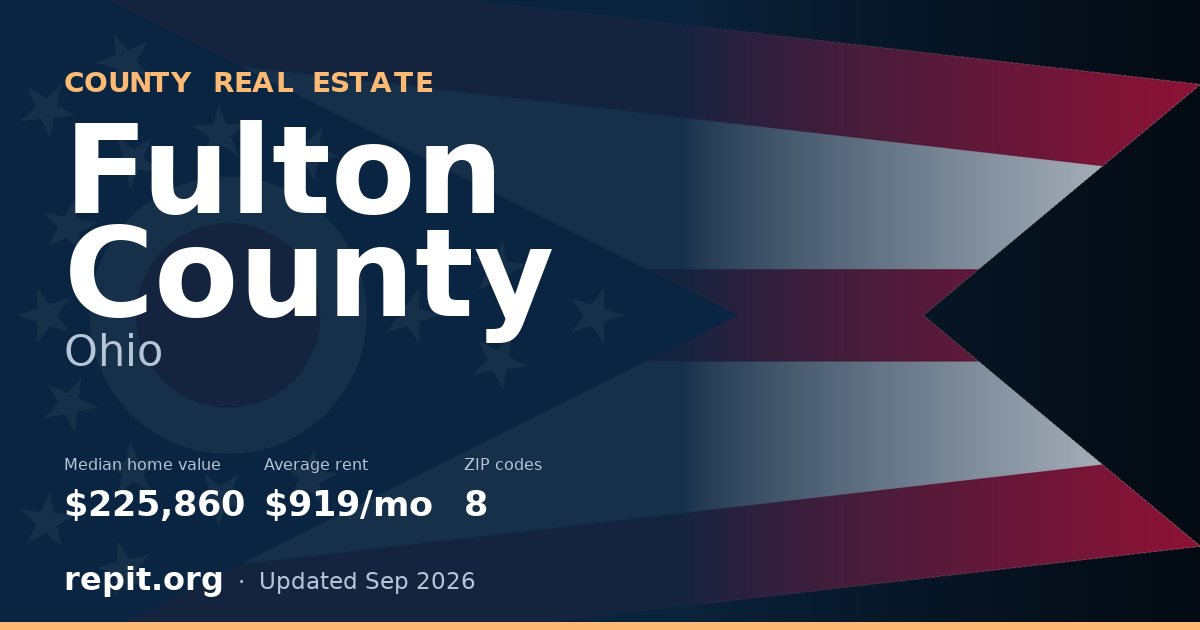 Fulton County, OH real estate — median home value $225,860, average rent $919/mo