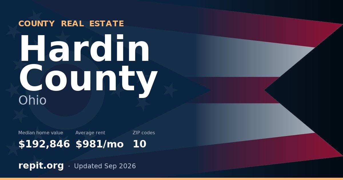 Hardin County, OH real estate — median home value $192,846, average rent $981/mo